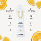 A U Perform Active Collagen sachet in citrus flavor, centered on a white background with sliced oranges around it. Surrounding text highlights key ingredients, including 5000mg TENDOFORTE® and 3000mg VERISOL® Bioactive Peptides, as well as vitamins B6, C, and E, copper, biotin, and zinc.
