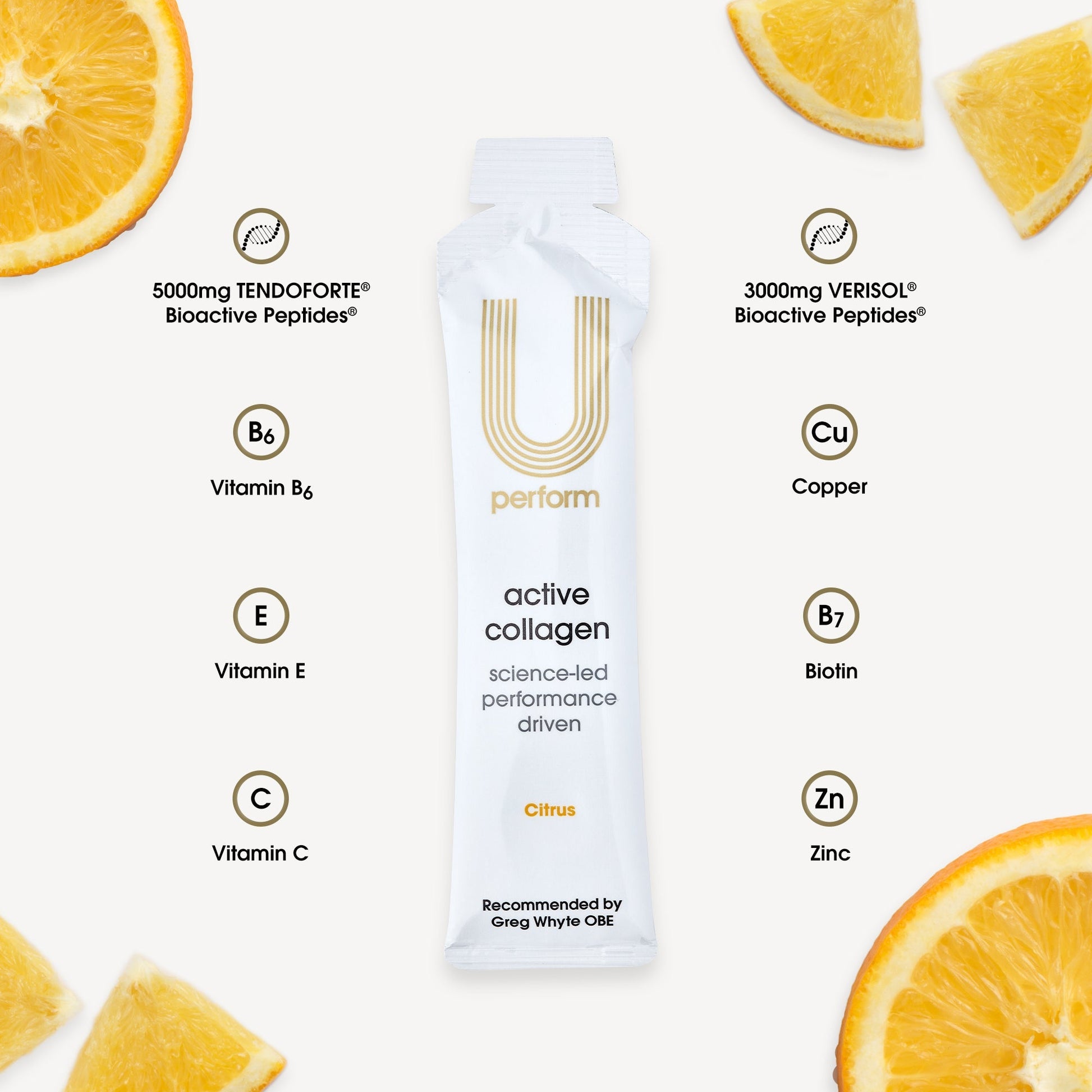 A U Perform Active Collagen sachet in citrus flavor, centered on a white background with sliced oranges around it. Surrounding text highlights key ingredients, including 5000mg TENDOFORTE® and 3000mg VERISOL® Bioactive Peptides, as well as vitamins B6, C, and E, copper, biotin, and zinc.