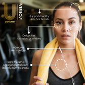 U Perform VERISOL® benefits infographic, outlining its role in improving skin elasticity, hydration, and overall appearance. White text and callout circles highlight its effects on collagen metabolism, wrinkle reduction, and skin, hair, and nail health. The U Perform logo is positioned in the top left.